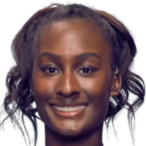 西蒙斯和格 西蒙斯和格