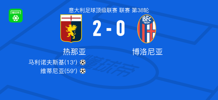 本文将深入 本文将深入