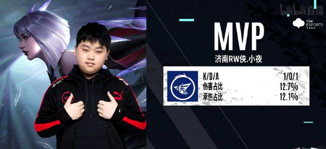 市场意义 市场意义