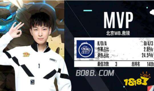 到了基耶利 到了基耶利