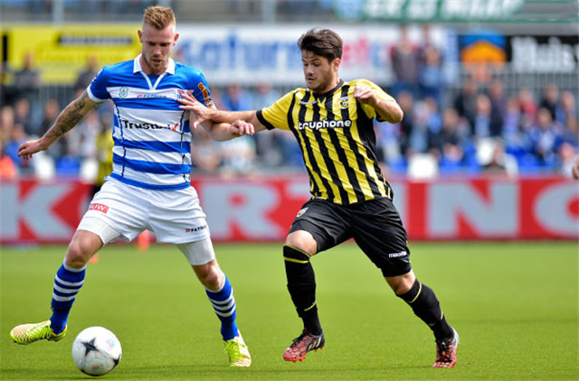 速度加快时 速度加快时