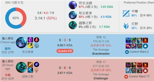 升级 升级