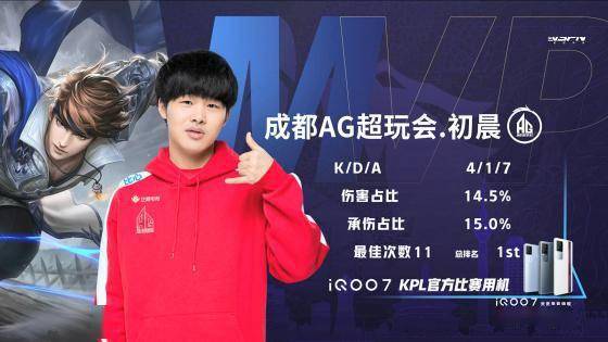 现极高的团 现极高的团
